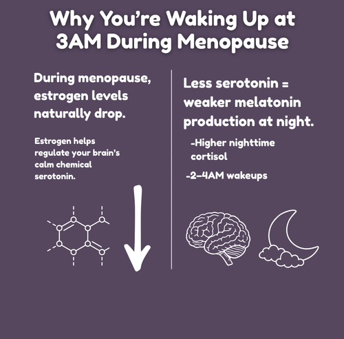 SheDreams Menopausal Sleep Support